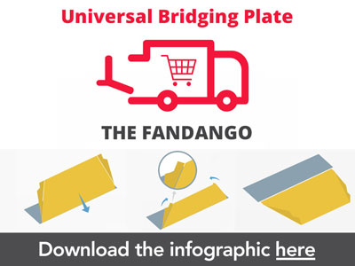 Universal Bridging Plate - Fandango